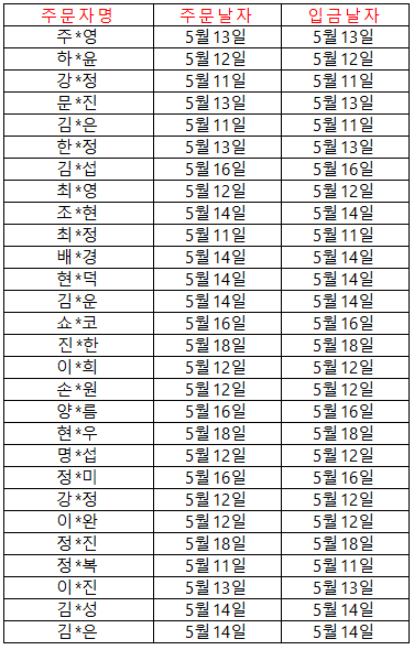 af99d5a2402b5adbae66b61f4db6ffed.png